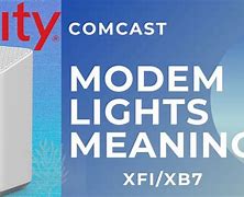 Image result for Xfinity Internet 2Go