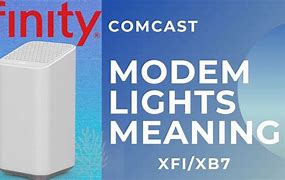 Image result for Secure Xfinity WiFi