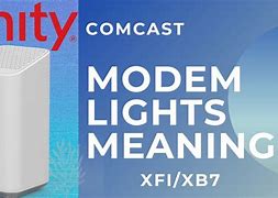 Image result for Xfinity Wireless Gateway