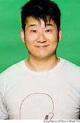 Image result for Whaaaat Chinese Comedian