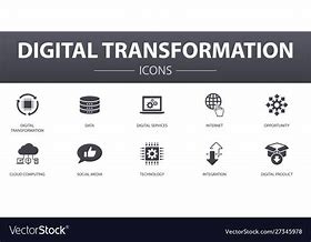 Image result for Digital Transformation Icons