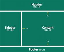 Image result for Web Page Layout Examples HTML