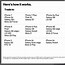 Image result for Verizon iPhone 8 Cellular Menu