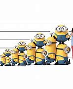 Image result for Minion Size