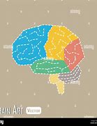 Image result for Brain Frontal Lobe