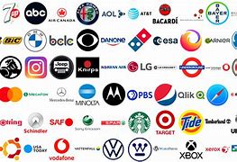 Image result for Top 10 Famous Globalization Logo
