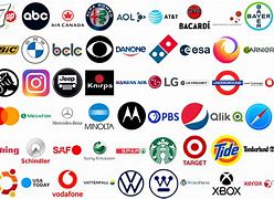 Image result for All Round Company Logo