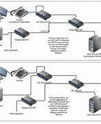 Image result for SL-2100 NEC 24 Button Phone