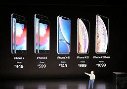 Image result for How Much for a iPhone XR