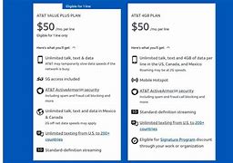 Image result for AT&T Value Plus Plan