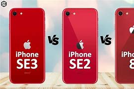 Image result for iPhone SE 3rd Gen Screen Size