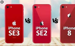 Image result for The Lenght of iPhone SE