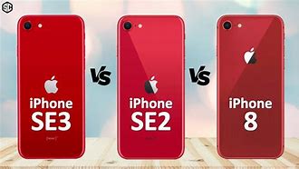 Image result for iPhone SE3 Size