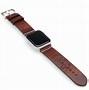 Image result for Apple Watch Nylon Strap
