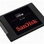 Image result for SSD SATA 1TB