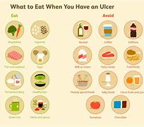 Image result for Best Diet for Stomach Ulcer