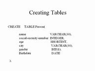 Image result for latest tables