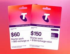 Image result for Telstra PrePaid Options