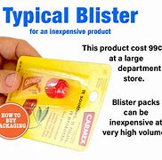 Image result for Corner Cut Blister Pack