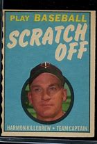 Image result for Harmon Killebrew Scratching