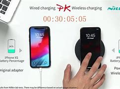 Image result for iPhone XS Wireless Charging