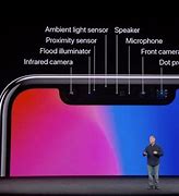 Image result for Face ID iPhone XS Max