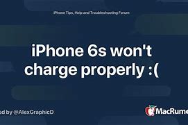 Image result for iPhone 6s Not Used