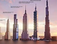 Image result for 5 Tallest Buildings