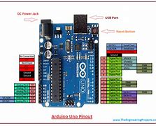 Image result for Arduino Uno R3 Drawing