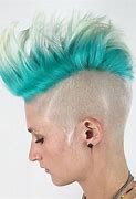 Image result for Punk 00s