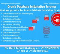 Image result for Oracle Database Logo