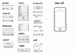 Image result for iPhone Sketch Template