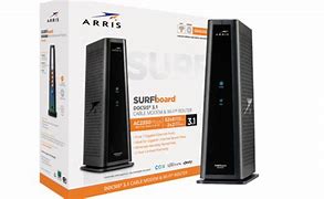 Image result for Arris Device