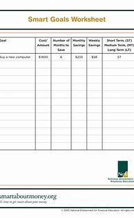 Image result for Corporate Goals Template
