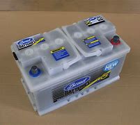 Image result for Calcium Battery