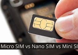 Image result for Plum Phone Nano Sim Card