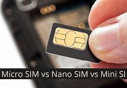 Image result for Micro Nano Sim