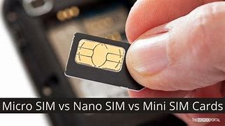 Image result for iPhone Mini Sim