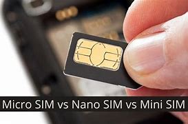 Image result for Micro vs Nano Sim Card