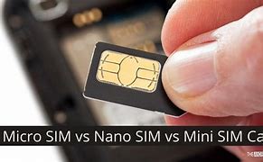 Image result for Phone Sim Card vs Nano Sim