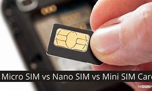Image result for Nano Sim