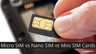 Image result for What Is a Nano Sim Card