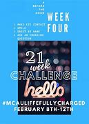 Image result for Herbalife 21 Day Challenge