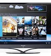 Image result for Philips 43 Inch Smart TV