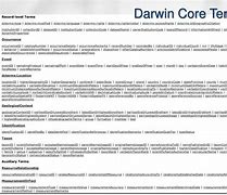 Image result for Darwin Core Templates