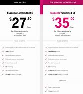 Image result for T-Mobile 55 Plus Plans