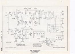 Image result for Magnavox Concert Grand Schematic