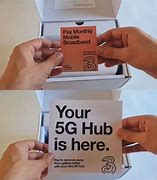 Image result for Verizon 5G Gateway Sim Card