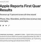 Image result for Apple Inc Press Release