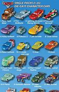 Image result for Disney Pixar Cars 48